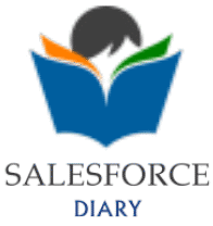 Salesforce Data Skew: The Silent Performance Killer Costing You